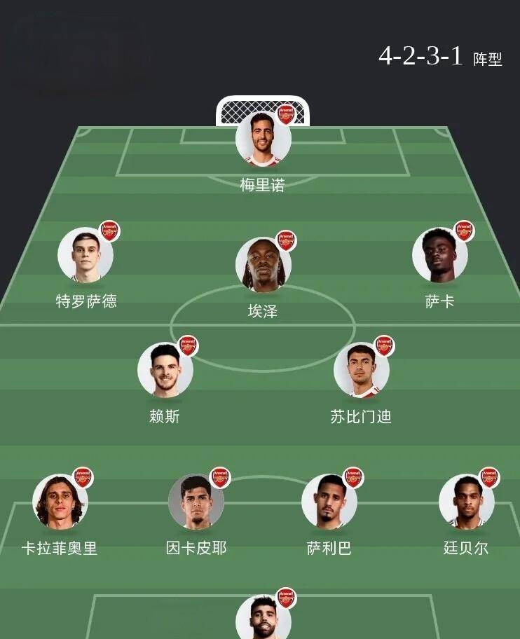 开云体育app包含欧冠今夜再迎强敌，阿森纳调整名单，主帅态度——态度坚定，训练强度明显提升的词条