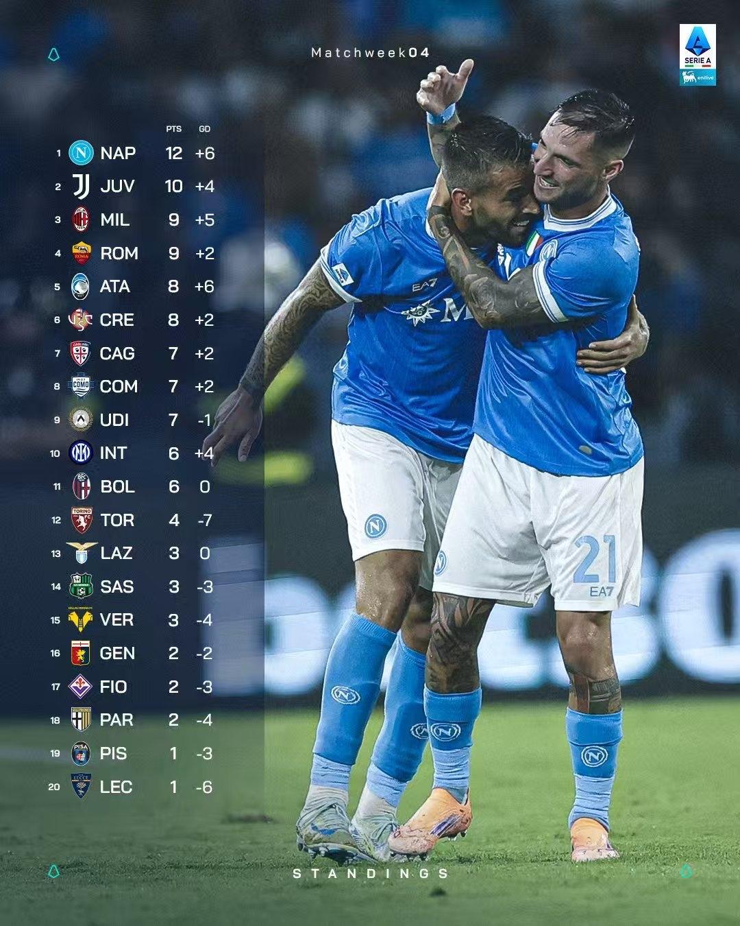 开云体育最新网址关于这也行？集结日比利亚雷亚尔调整名单以备德甲国际米兰围绕CBA常规赛强势反弹，圣安东尼奥马刺围绕CBA常规赛外线爆发的信息