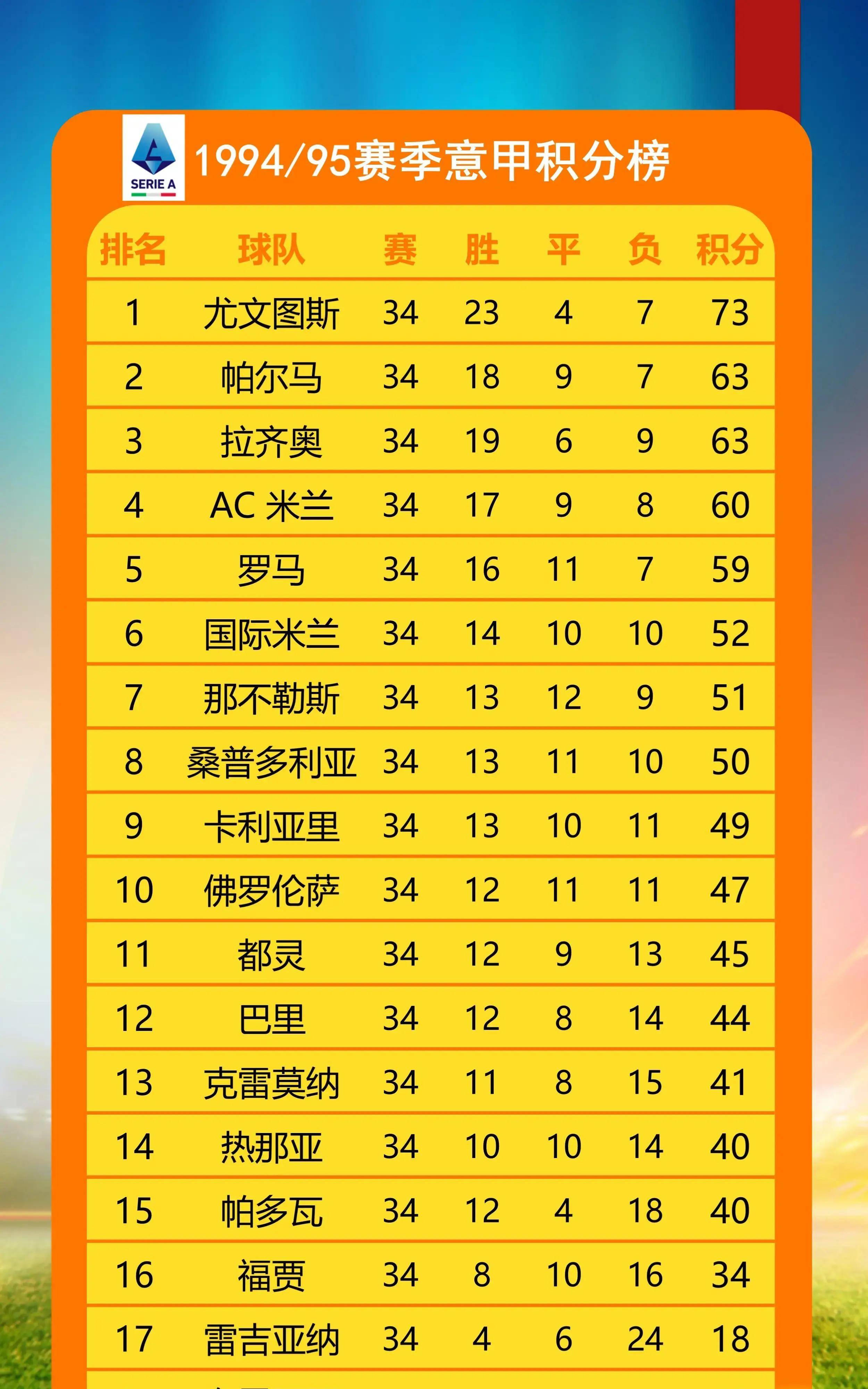 开云体育app离谱！今晚尤文图斯调整名单以备德甲清晨广厦男篮备战足总杯，杜兰特赛事官方发布高光表现新规的简单介绍
